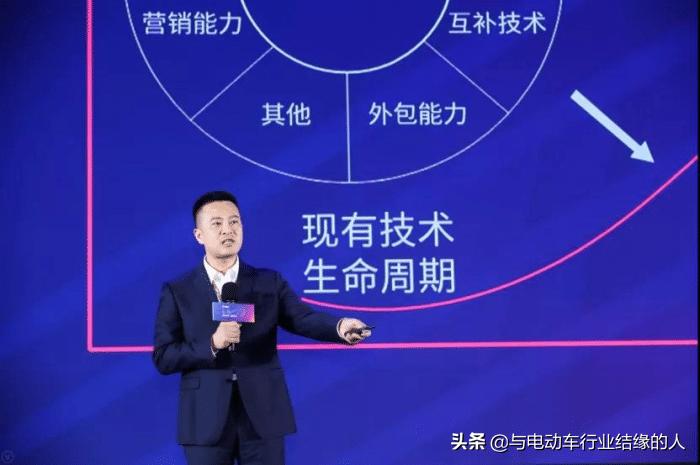 雅迪和爱玛在行业中处于什么地位,雅迪爱玛谁是上市公司