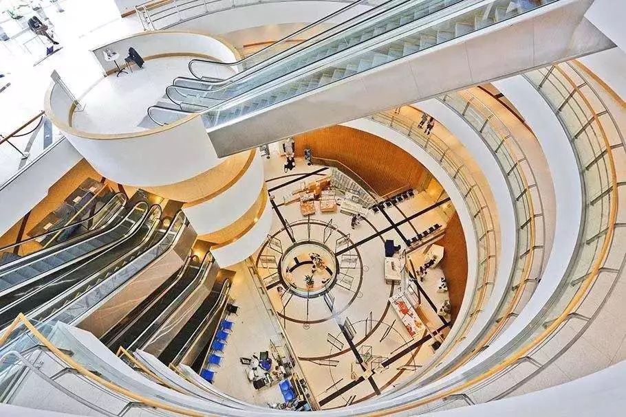 曼谷免税店必买清单,曼谷东西最全的免税店