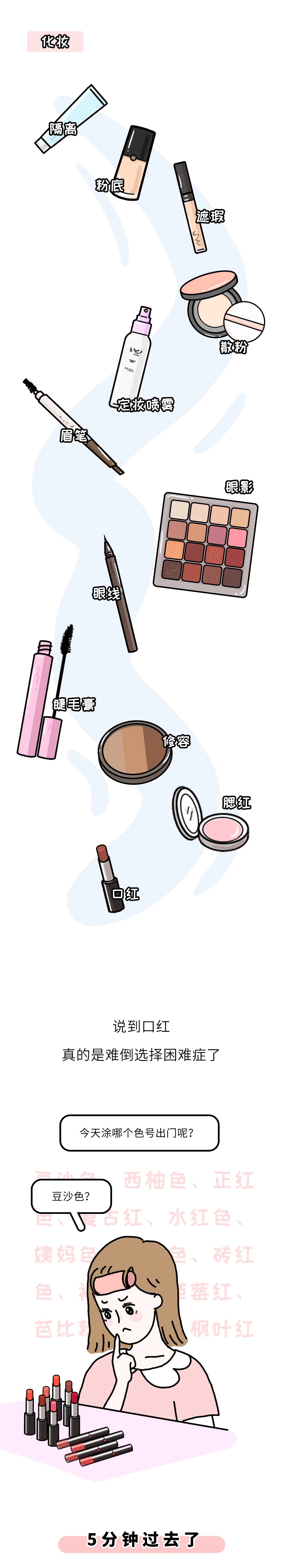 女生为啥总是迟到,女生约会一般会因为什么迟到