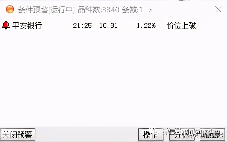 通达信软件定制面板看盘教程,通达信盯盘