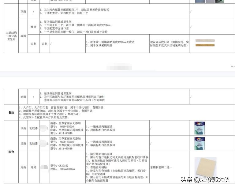 装修选套餐好还是半包好,装修选基装还是整装