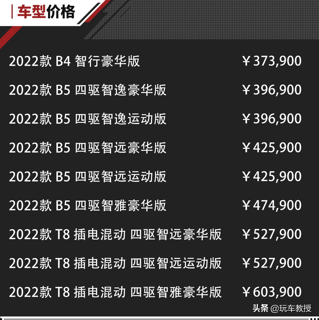 外观好看的车沃尔沃,沃尔沃xc60颜值高吗