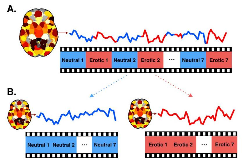 neuroimage意思,mentalimages什么意思