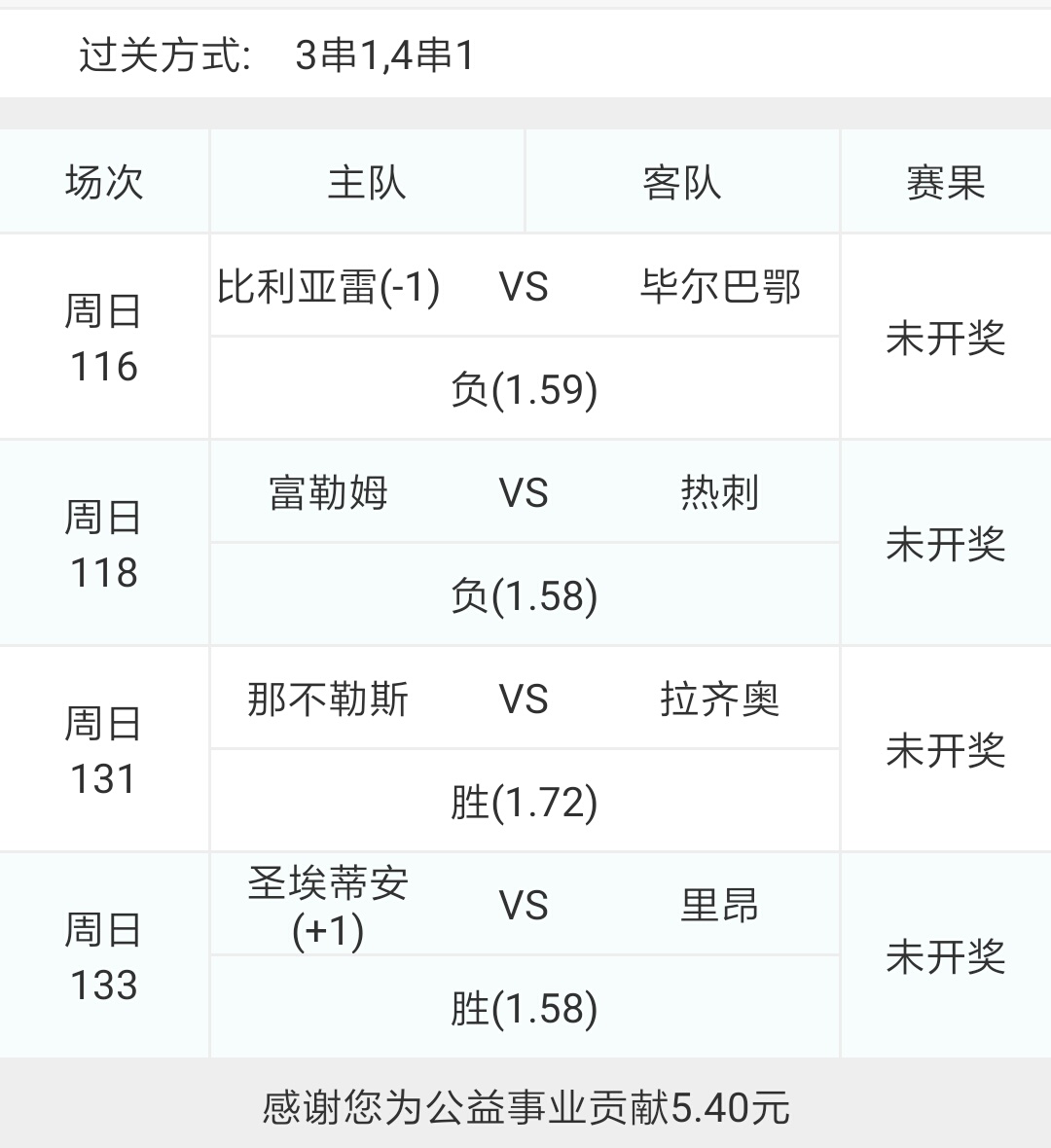 亚洲杯卡塔尔vs伊朗比分竞彩,伊朗vs卡塔尔竞彩让胜