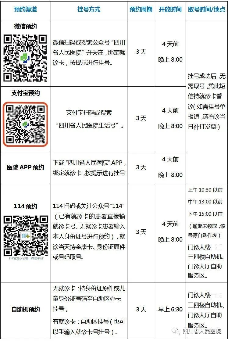 成都人的生活与美食,成都人的吃喝玩乐