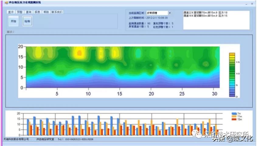 煤矿冲击地压鉴定标准,煤矿冲击地压能预测吗