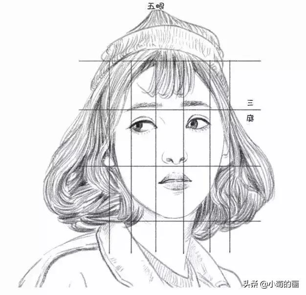 素描头像抓形十大方法,画素描头像老跑形是为什么