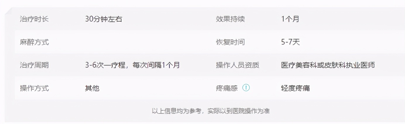 果酸换肤祛黑色素的原理,果酸换肤是什么