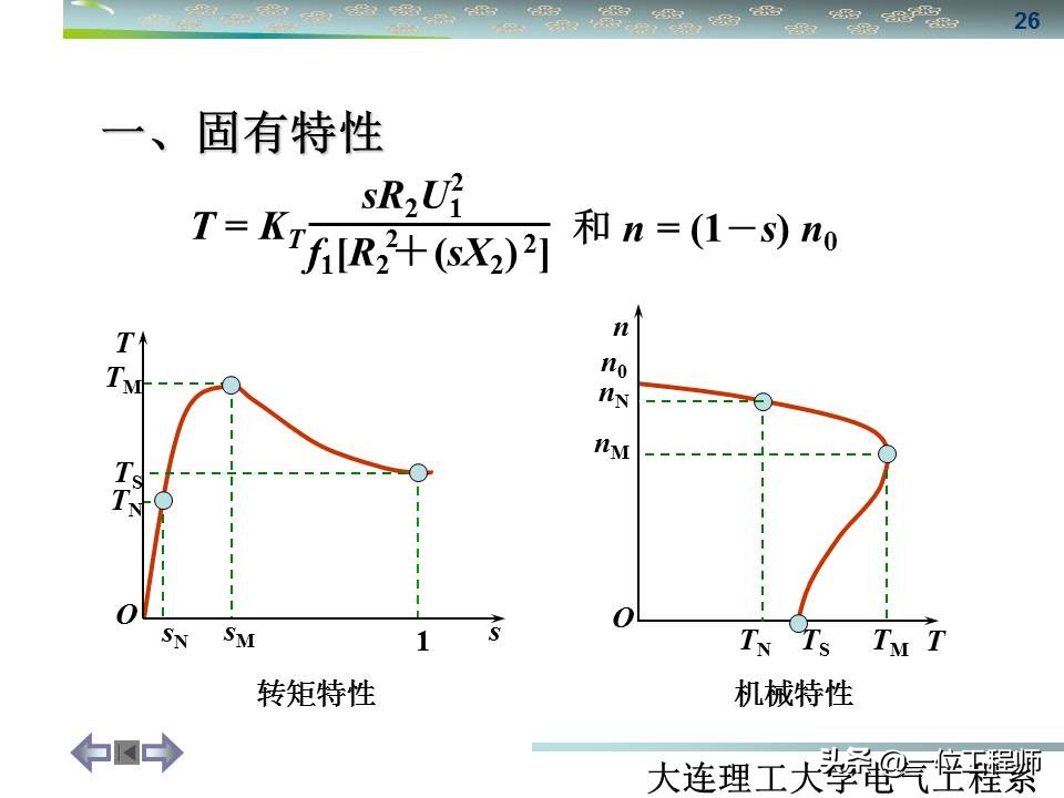 三相异步电动机与同步电机结构,怎么区分三相同步与三相异步电机