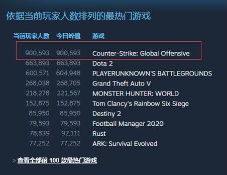 从理财小白到达人的进阶之路,从理财小白到投资大神的修炼之路