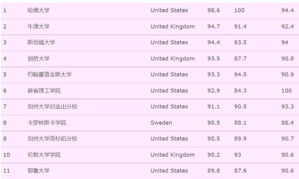 女友看上了莱昂纳多？世界首富争锋吃醋，秀肌肉“威胁”小李子