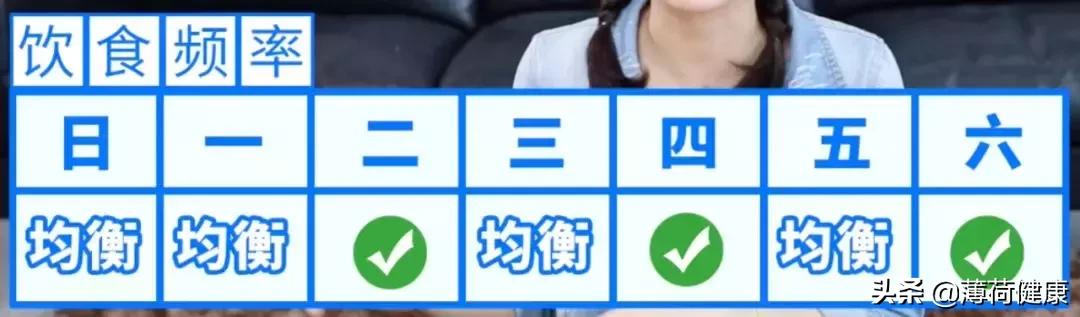 大体重胖子如何快速瘦下来,早晚体重不变要怎样才能继续减重