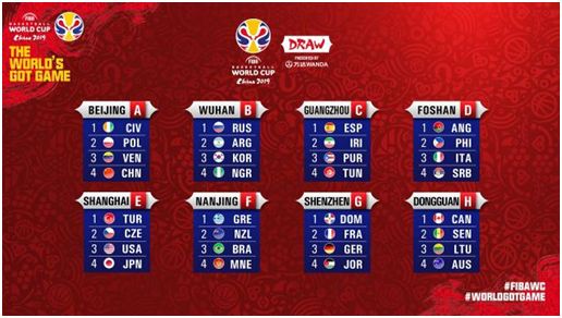 篮球世界杯倒计时20天,篮球世界杯倒计时1000天