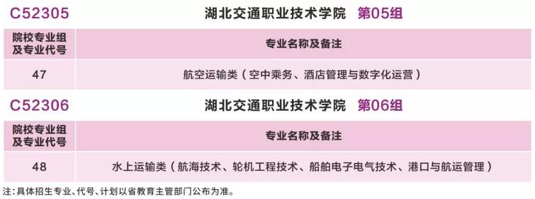 湖北高职高专普通批志愿填报流程,湖北省高职高专填报志愿入口