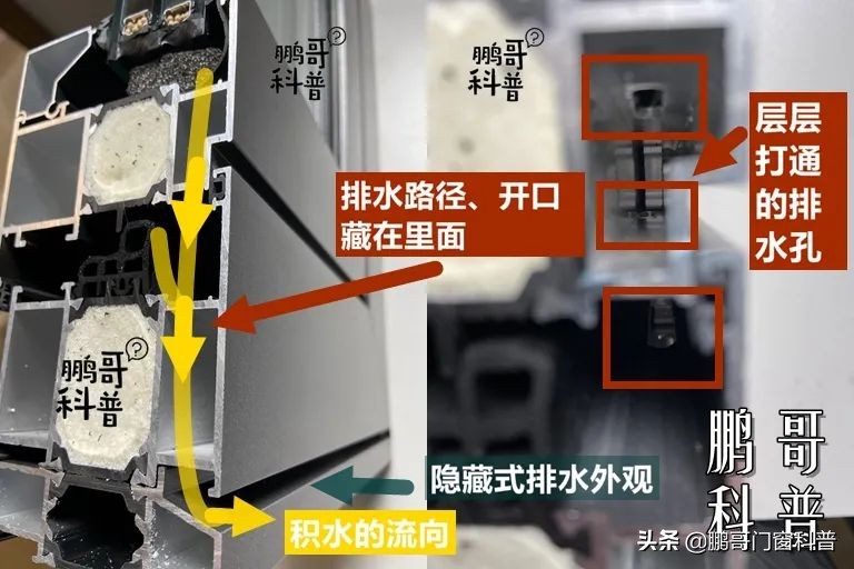 2021年家装门窗铝材怎样选,家装门窗怎么选