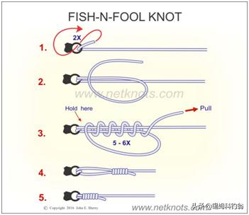 加拿大钓鱼技巧和方法图解,加拿大钓鱼技巧教程