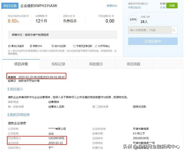 搜易贷靠谱吗,搜易贷信用贷款