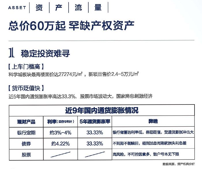 广州黄埔区碧桂园房价,广州黄埔碧桂园公寓