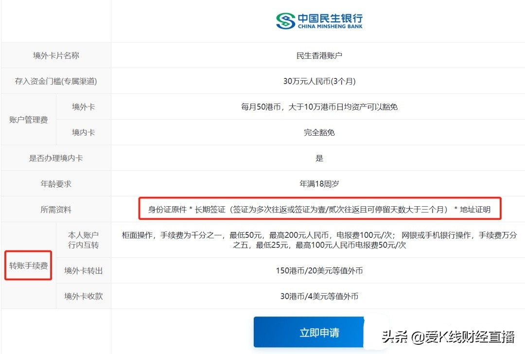 港股入金内地卡流程,港股打新没有港卡怎么出金