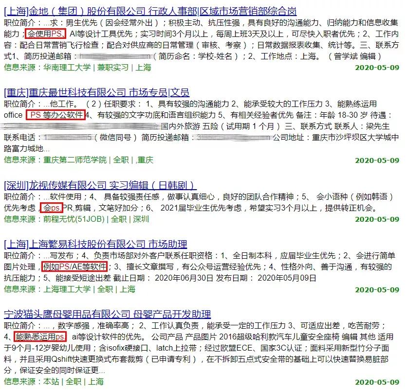 ps先学哪个能挣钱,学习ps可以做什么副业收入咋样