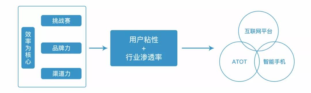 金典牙科官网,金典牙医诊所