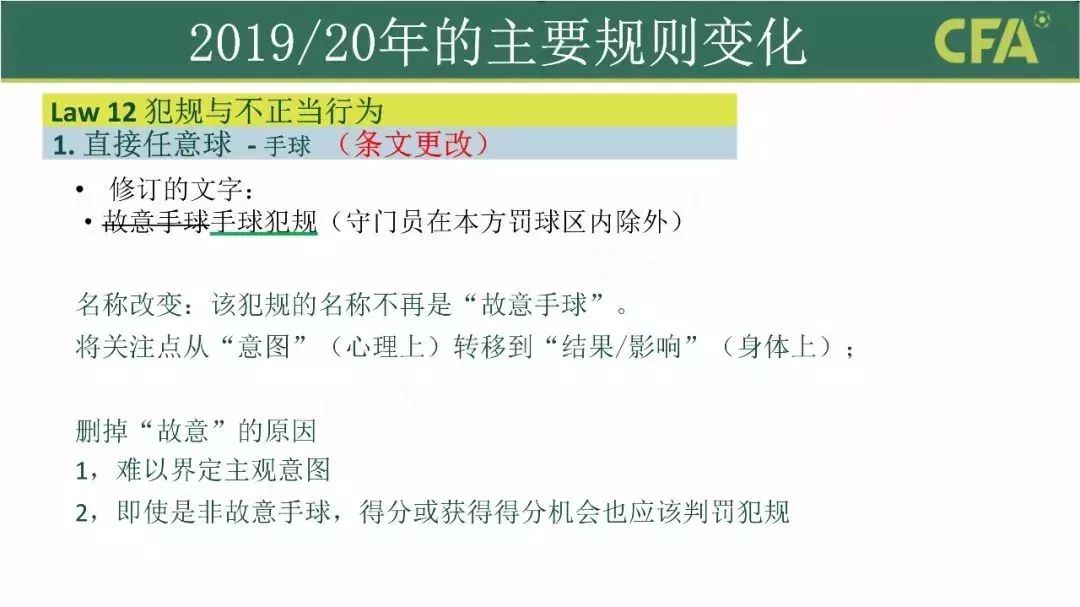 足球人墙新规,足球新规