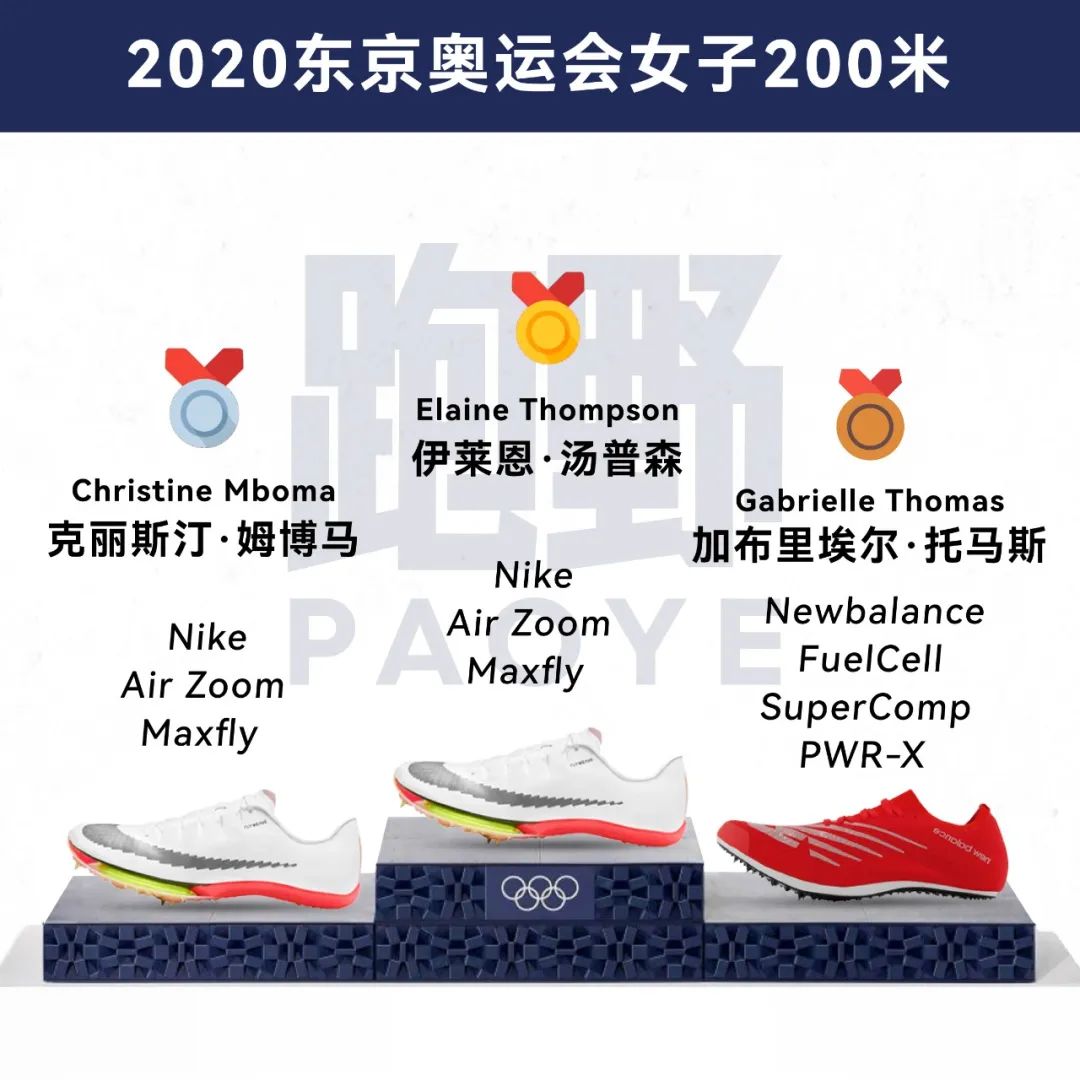 莱尔斯奥运选拔赛穿的钉鞋,奥运比赛穿的什么钉鞋