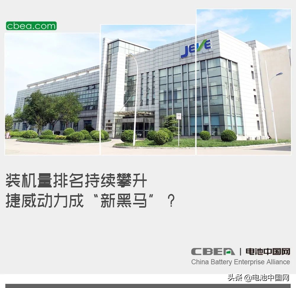 装机容量排名,2020年动力电池企业装机量排名