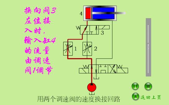 火电厂设备分布图,火电厂设备清单一览表