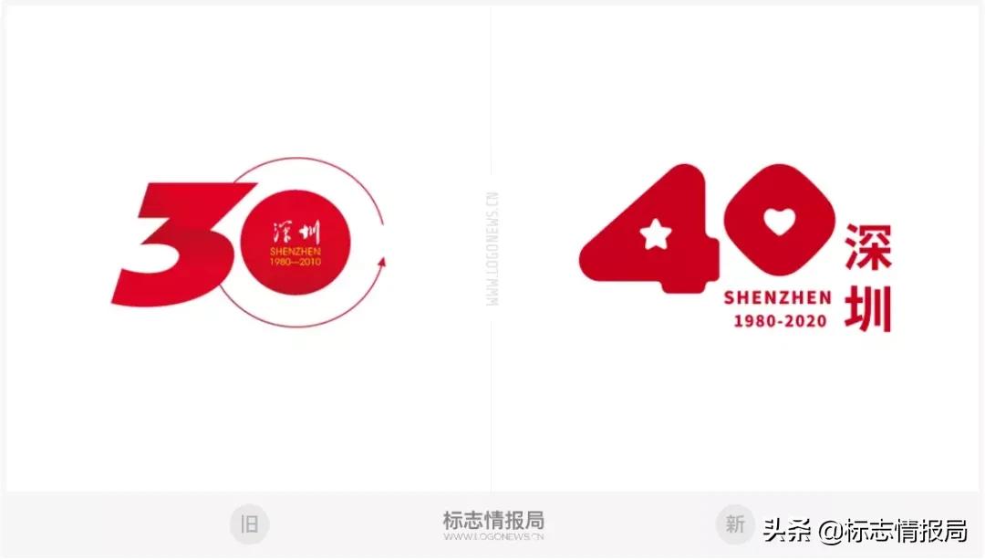 娣卞湷40鍛ㄥ勾搴嗗吀鐨刲ogo,鏄熷績鐩告槧