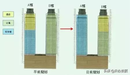 设计变更、工程签证、确认单、工程洽商、联系单、会签的区别