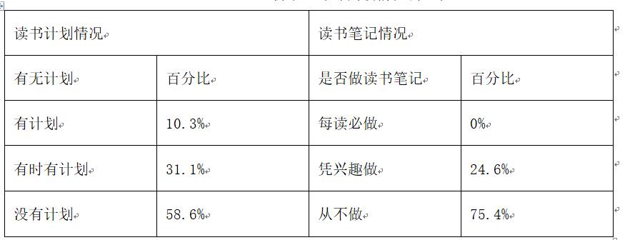 2020至2021年五年级语文期末试卷,2020到2021期末试卷语文七年级