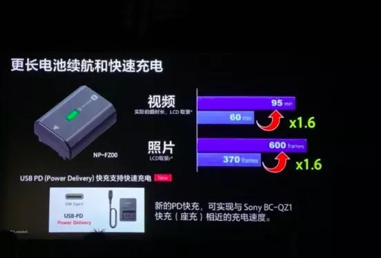 索尼7s相机拍视频跟不上焦,索尼ilce7s使用教学