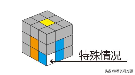 简单易懂的魔方教程,只需三个公式超简单魔方入门教程