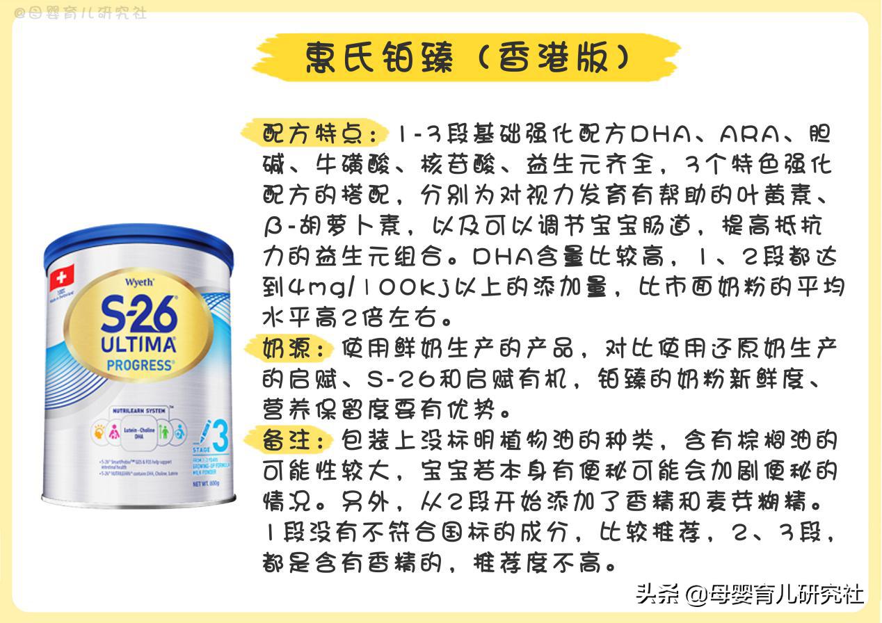 15款热销港版奶粉,15款婴幼儿奶粉