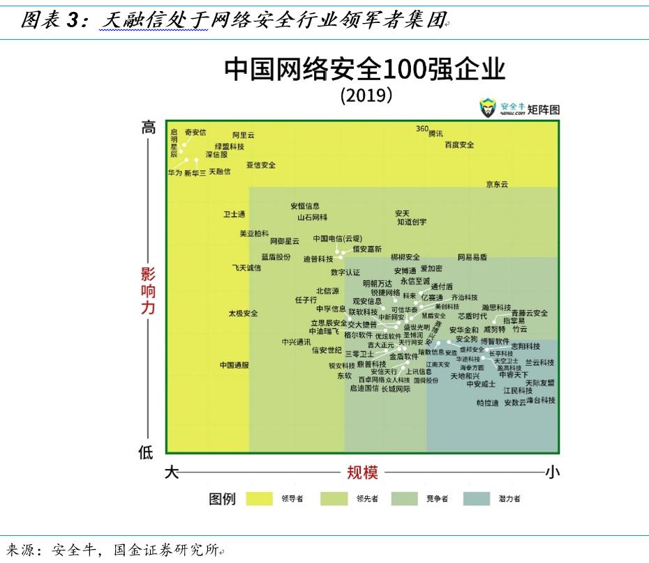 国金研究十大热门股,国金研究宏观