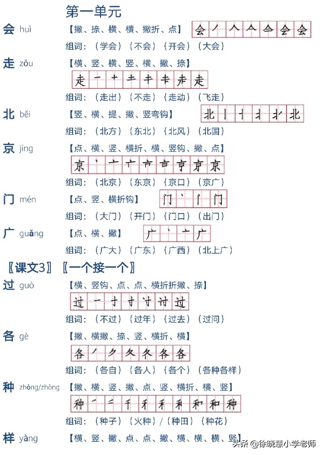 一年级所有一类生字的笔顺和拼音,一年级语文下册生字笔顺组词讲解