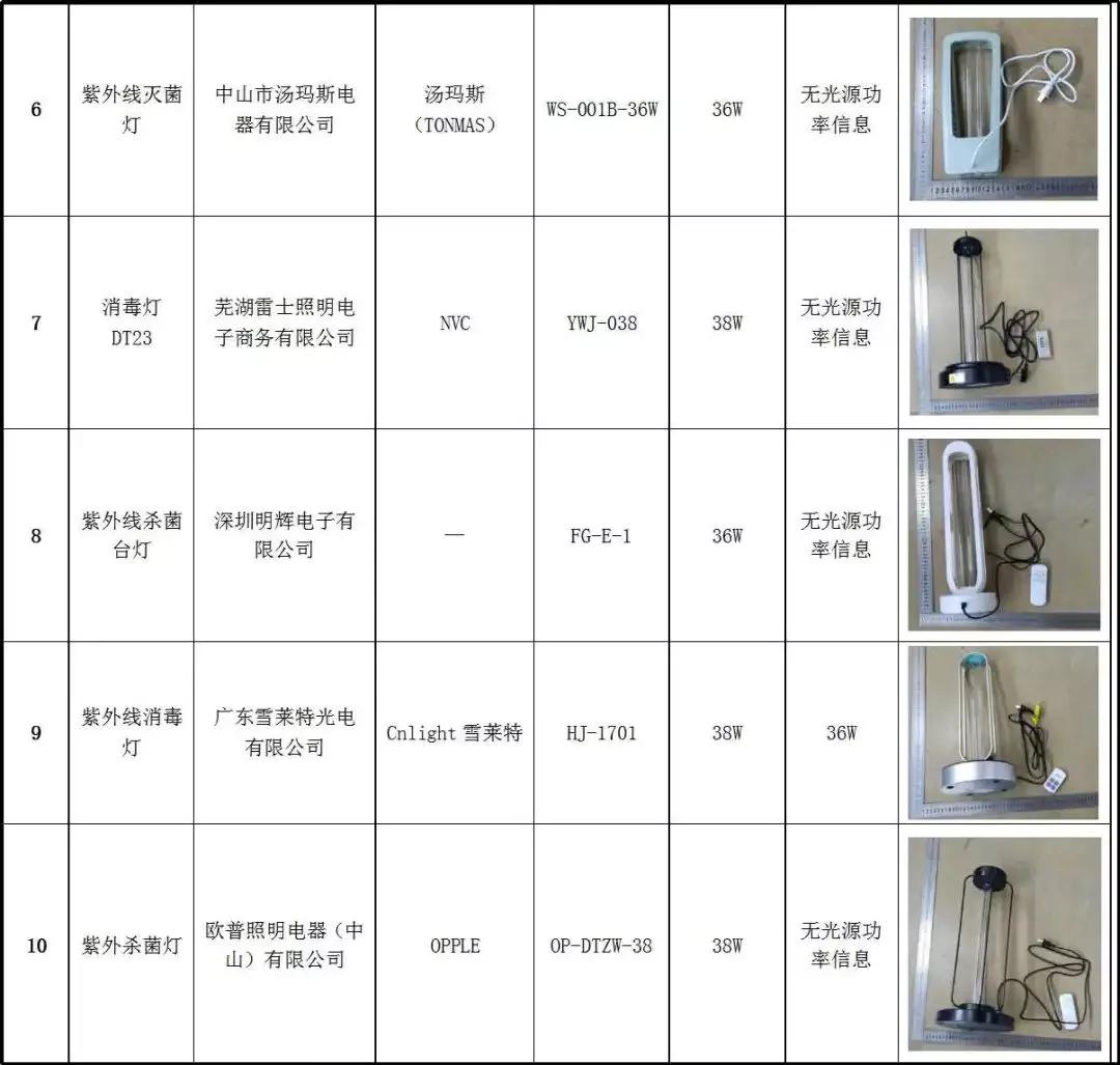 紫外线杀菌灯的正确使用方法,20w紫外线灯杀菌效果