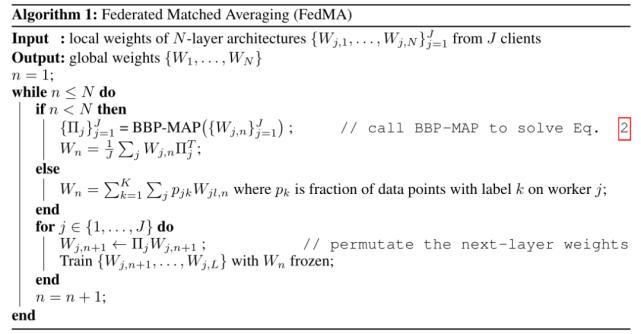 7篇ICLR论文，遍览联邦学习最新研究进展