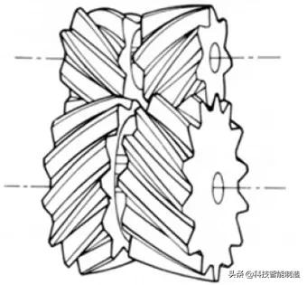 机械设计中的齿轮参数,机械设计基础齿轮的齿数怎么计算