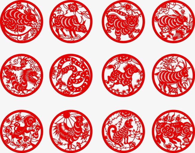 中华文明的载体：生肖源自何处，为何而造？猫为何不在生肖之列？