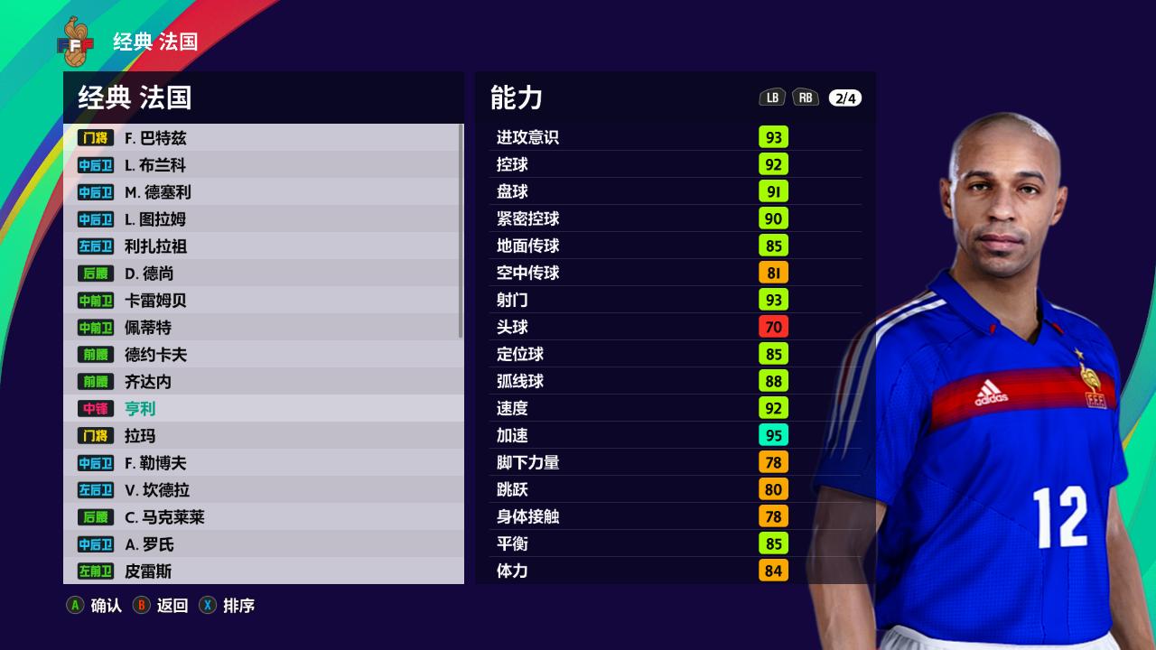 足坛退役最晚的人,足坛现役老将球员排名前十