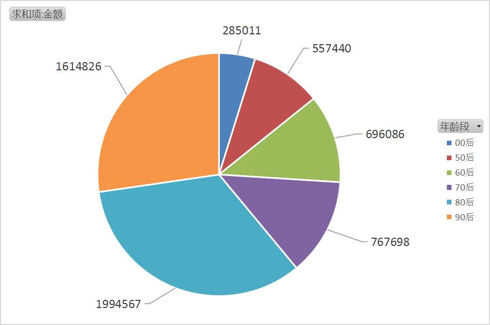 警方提示|楚雄州电信网络诈骗案件一周通报（1月18日至24日）