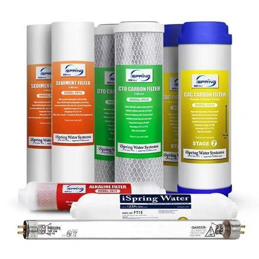 净水器前置活性炭滤芯怎么分上下,净水知识短视频