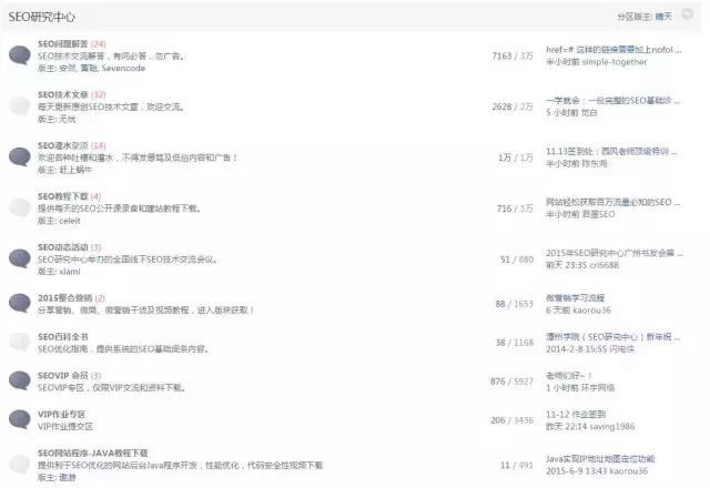 seo核心词怎么找,seo核心是什么