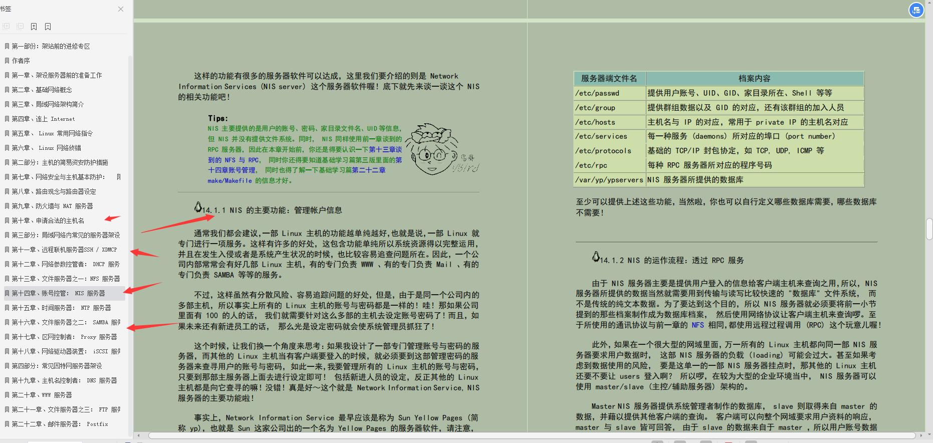 鸟哥的linux私房菜怎么样,鸟哥的linux私房菜基础学习篇