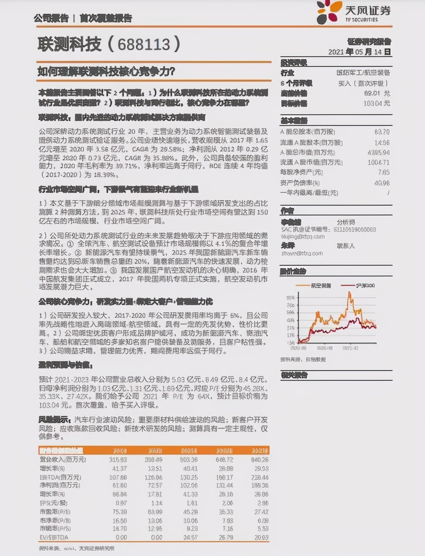 每日调研汇总：11家机构调研凯立新材！景林、中欧等明星机构出席