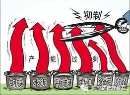 供应链中牛鞭效应的理解,供应链中的牛鞭效应