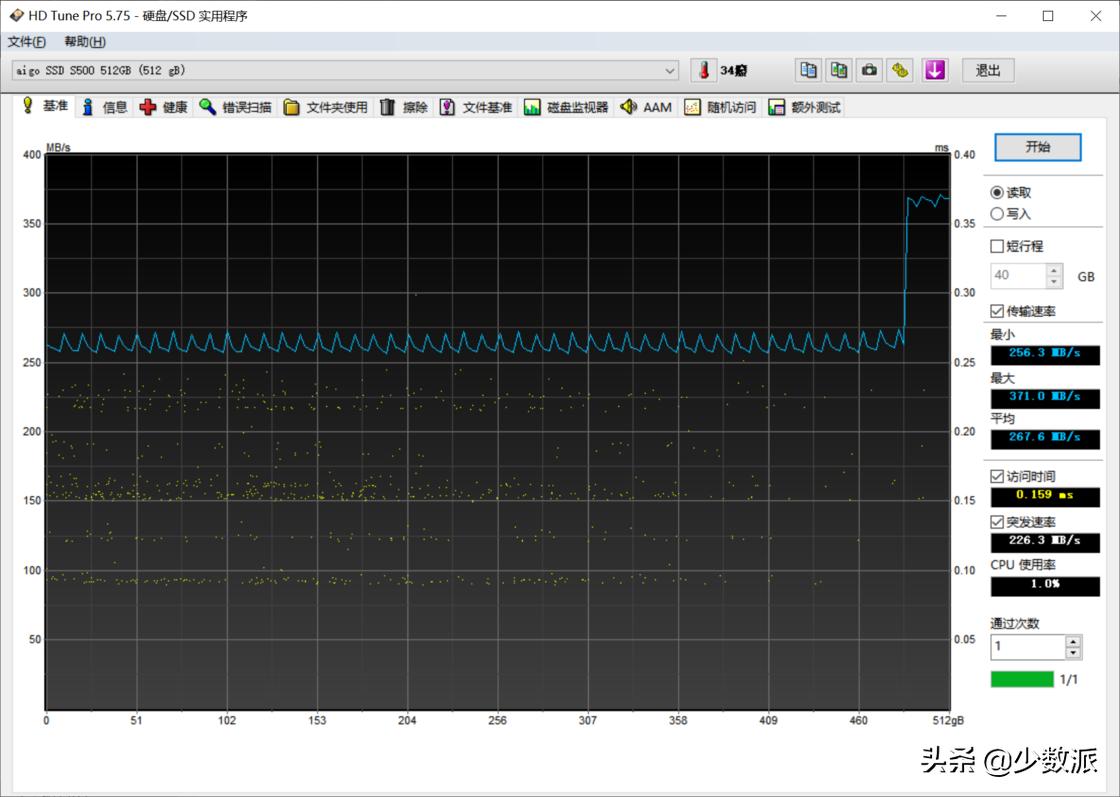 怎么看懂ssd固态硬盘数据,固态硬盘存储大小规格怎么选择