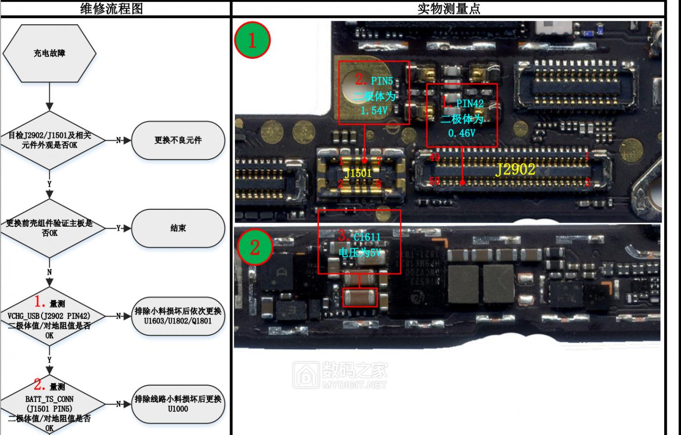 华为售后换一个mate20pro总成,华为mate20pro怎么看电池健康